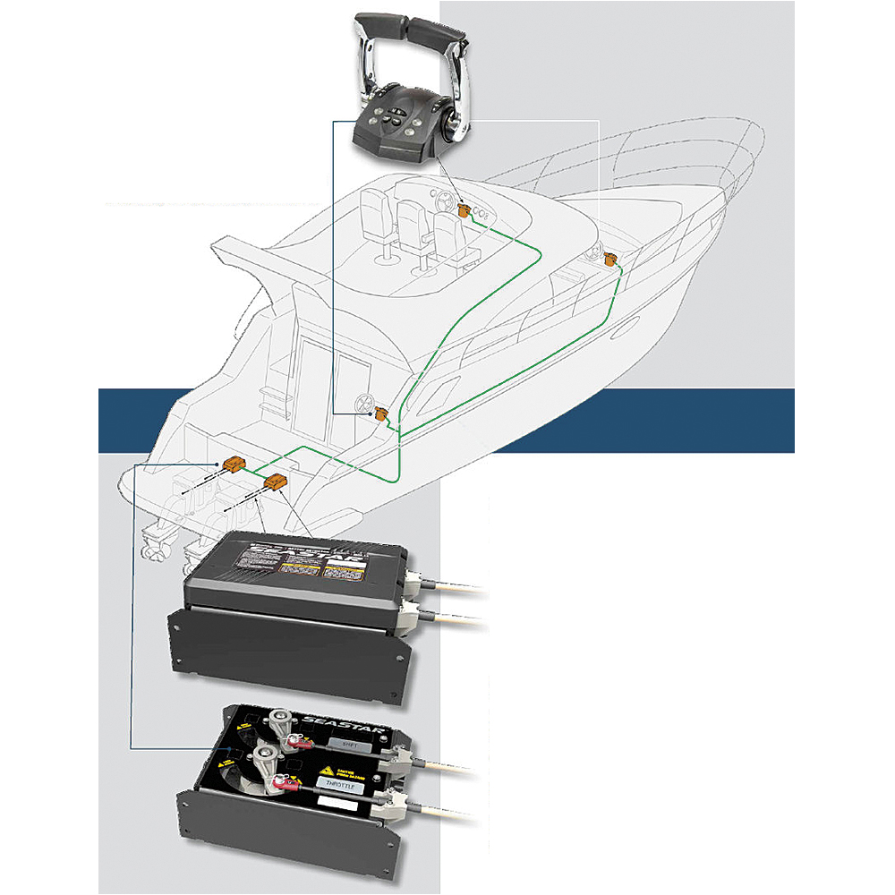 Seastar - elektronische Schaltung – Image 3